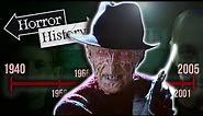 The Complete History of Freddy Krueger (A Nightmare on Elm Street) | Horror History