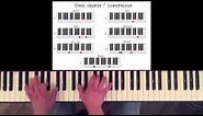How to play: Jamiroquai - Virtual Insanity. Original Piano lesson. Tutorial by Piano Couture.