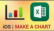 How to Make a Chart in Excel for iPad