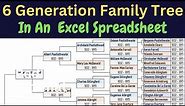 Create A 6 Generation Pedigree Family Tree In Excel
