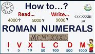 The easiest and most comprehensive guide on how to read and write Roman numerals.