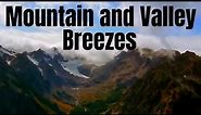 Mountain and Valley Breezes-Types of Local Wind