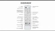 Samsung Remote Control User Guide