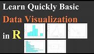 Learn quickly data visualization in R | Generate graphs easily in R