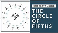 Music Theory - Understanding The Circle of Fifths