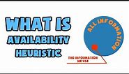 What is Availability Heuristic | Explained in 2 min