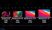 The Apple Silicon MacBook Lineup! (2020-2021)