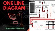 One Line Diagram Electrical calculation Tutorial | Solar Permit designing #solarsystem