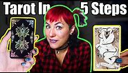 How To Make A Tarot Deck In 5 Steps!