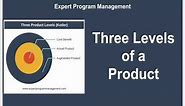 Three Levels of a Product Explained