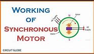 Working Principle of a Synchronous Motor with Basic Concept explained!!