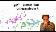 Stylish Scatter Plot using ggplot2 in R