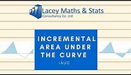 Incremental Area Under the Curve (iAUC)