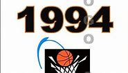 Cavs logo Evolution #cavs #cleveland #basketball