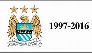 Manchester City Logo Evolution