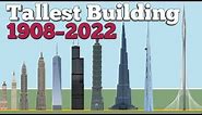 History of the World's Tallest Buildings (from 1908-2022)