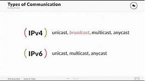 IPv6 Types of Communication (Unicast, Multicast, Anycast) explained!