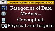 L8-1: Categories of Data Models – Conceptual, Physical and Logical | Database Management System