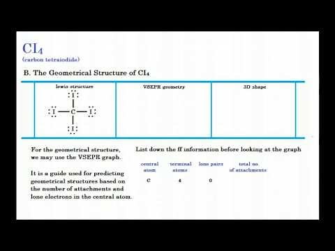 CI4 Lewis Structure Help