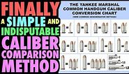Finally...A Simple and Indisputable Caliber Comparison Chart!