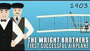 The Wright Brothers, First Successful Airplane (1903)