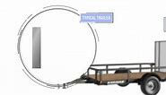 Karavan 6 ft. x 12 ft. Wood Floor Utility Trailer Kit w/ Patented Pivot Down Rail System KHD-2990-72-12-PU