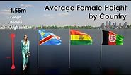 Average Female Height by Country - Comparison Video
