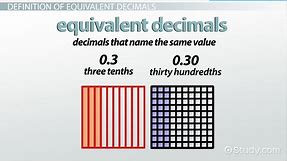 Decimal Equivalents | Definition & Examples