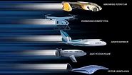 10 Amazing Futuristic Aircraft