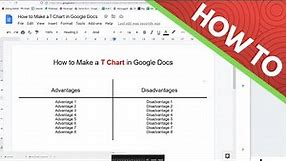 How to Make a T Chart Template in Google Docs