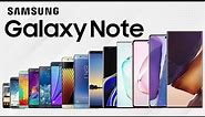 Evolution of Samsung Galaxy Note Series