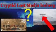 The Cryptid Lost Media Iceberg