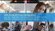 Xfinity Internet Only Plans without Cable