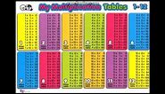 1-12 Multiplication Times Tables Chart - Audio and Visual Picture - Math Help