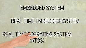 What is the need of an RTOS in an Embedded System