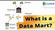 What is a datamart? | Compared with data lakes, data warehouses & databases