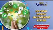 What is ISO 50001 (Energy Management System)