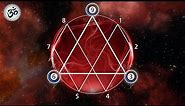 Nikola Tesla 3-6-9 Code, Key of Universe, 369 Hz, Remove Negative Energy, Increase Inner Power