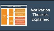 Motivation Theories Explained in 10 Minutes