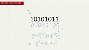 Computer Science Concepts: Two's Complement to Decimal - Learn Freely