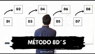 Metodología 8D 📑📈 + Ejemplo de implementación 👆.