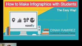 How to Make Infographics with Students the Easy Way!