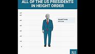 All 45 US presidents ranked in order of height