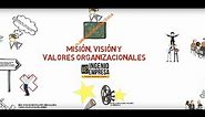 Cómo definir MISIÓN, VISIÓN y VALORES organizacionales PASO a PASO 🎯 +EJEMPLOS prácticos