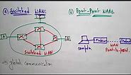 WAN | Wide Area Network | Computer Networks | Lec-14 | Bhanu Priya