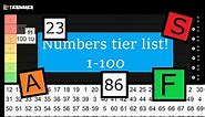 Tier list: Numbers 1-100!