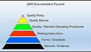 HOW TO PREPARE FOR ISO 9001 CERTIFICATION AUDIT?