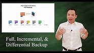 Data Backup: Full, Incremental, and Differential