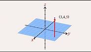 Algebra 11 - Cartesian Coordinates in Three Dimensions