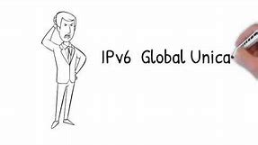 IPv6 Global Unicast Address Structure